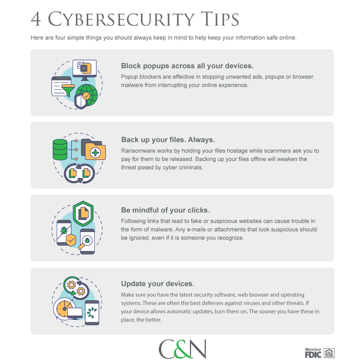 4 Cybersecurity Tips
